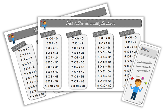 Tables De Multiplication Et Dominos Des Multiplications Le Blog De